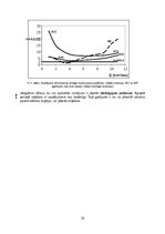Referāts 'Ražošana un peļņa pilnīgās konkurences apstākļos', 19.