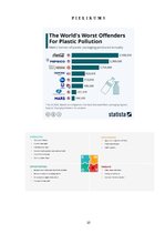 Referāts 'Uzņēmuma analīze', 10.