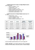 Konspekts 'Latvijas un Norvēģijas starptautiskās tirdzniecības attiecības', 2.
