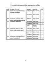 Referāts 'Invalīdu sports Latvijā', 17.