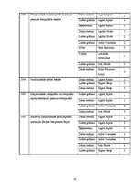 Referāts 'Invalīdu sports Latvijā', 18.