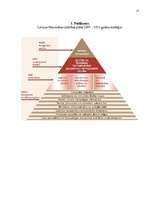 Referāts 'Izglītības nozare Latvijā', 15.