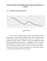 Konspekts 'Nepilngadīgo noziedzības raksturojums pēdējos desmit gados', 1.