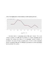 Konspekts 'Nepilngadīgo noziedzības raksturojums pēdējos desmit gados', 2.