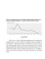 Konspekts 'Nepilngadīgo noziedzības raksturojums pēdējos desmit gados', 4.