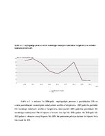 Konspekts 'Nepilngadīgo noziedzības raksturojums pēdējos desmit gados', 5.