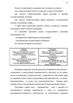 Konspekts 'Теория государства и права', 27.