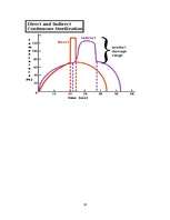 Referāts 'Piena ražošana', 14.
