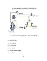 Referāts 'Piena ražošana', 16.