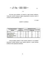 Referāts 'Piena ražošana', 30.