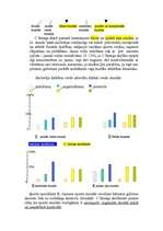 Referāts 'Efektīva sporta stunda C līmeņa klasēs', 10.