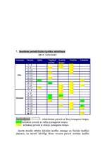 Referāts 'Efektīva sporta stunda C līmeņa klasēs', 18.