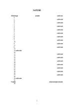 Prakses atskaite 'Mārketinga prakses atskaite', 2.