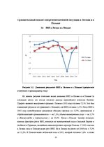 Prakses atskaite 'Сравнительный анализ макроэкономической ситуации в Латвии и в Польше за последни', 13.