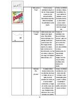 Referāts 'Cūkas tēls drukātajās reklāmās', 30.