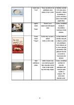 Referāts 'Cūkas tēls drukātajās reklāmās', 35.