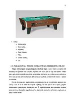 Biznesa plāns 'Boulinga centrs SIA "Aga"', 11.