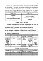 Biznesa plāns 'Boulinga centrs SIA "Aga"', 12.