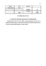 Biznesa plāns 'Boulinga centrs SIA "Aga"', 22.