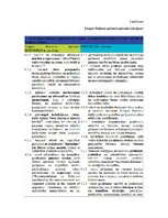 Referāts 'NEPILNGADĪGO PERSONU PRATINĀŠANA KRIMINĀLPROCESĀ', 25.