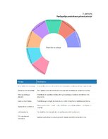 Referāts 'NEPILNGADĪGO PERSONU PRATINĀŠANA KRIMINĀLPROCESĀ', 27.