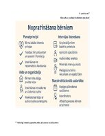 Referāts 'NEPILNGADĪGO PERSONU PRATINĀŠANA KRIMINĀLPROCESĀ', 30.