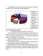 Referāts 'Patēriņa kredīts fiziskām personām', 6.
