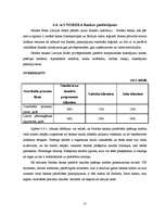 Referāts 'Patēriņa kredīts fiziskām personām', 27.