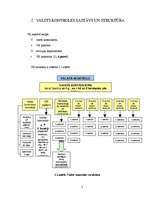 Referāts 'Valsts kontrole', 7.