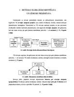 Referāts 'Valsts kontrole', 14.