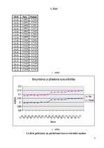 Konspekts 'Valūtu operācijas', 3.