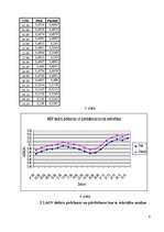 Konspekts 'Valūtu operācijas', 5.