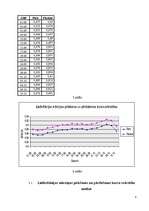 Konspekts 'Valūtu operācijas', 7.