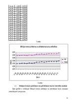 Konspekts 'Valūtu operācijas', 9.