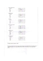 Referāts 'AS "Kurzemes radio" iekšējo un ārējo sabiedrisko attiecību aktivitātes', 32.