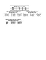 Paraugs 'Reģistrēto noziegumu skaits Latvijā', 1.