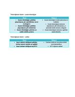 Paraugs 'Rīgas Tehniskās universitātes PEST analīze', 5.