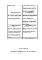 Biznesa plāns 'SIA "Teddy"', 7.