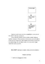 Biznesa plāns 'SIA "Teddy"', 9.