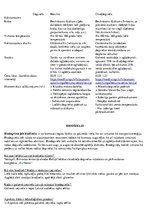 Konspekts 'Degviela, nafta, benzīns, dīzeļdegviela un biodīzelis', 4.