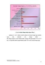 Referāts 'Līzinga operāciju pilnveidošana', 37.