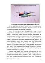 Referāts 'Līzinga operāciju pilnveidošana', 38.