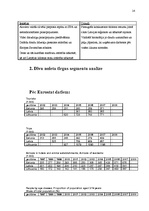 Referāts 'Viesnīcas "Venta SPA Hotel" attīstības projekts', 14.