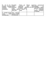 Konspekts 'Vitamīni', 4.