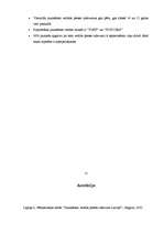 Referāts 'Jauniešiem veltītie preses izdevumi Latvijā', 15.