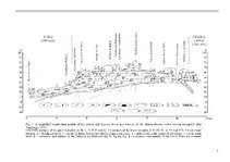 Konspekts 'Galvenās upju tīkla sistēmas Latvijā un to vēsture, upju ieleju veidošanās vēstu', 5.