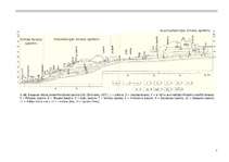 Konspekts 'Galvenās upju tīkla sistēmas Latvijā un to vēsture, upju ieleju veidošanās vēstu', 7.