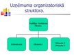 Prezentācija 'Biznesa plāna prezentācija', 6.