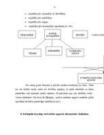 Referāts 'Spēles kā mācību metodes nozīme svešvalodas apgūšanai', 25.