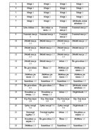 Referāts 'Diennakts enerģijas patēriņa aprēķināšana un uztura analīze', 3.